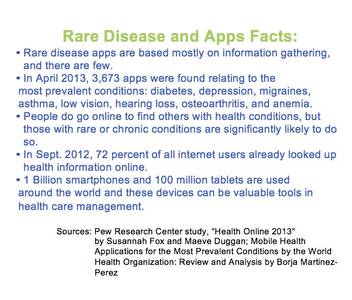 Raredisease apps box final copy